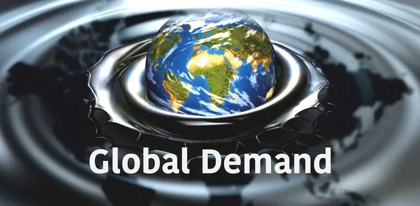 Global Lubricant Demand Powering the World