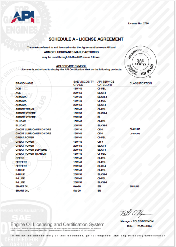 API Engine Oil Licensing & Certification System (EOLCS)