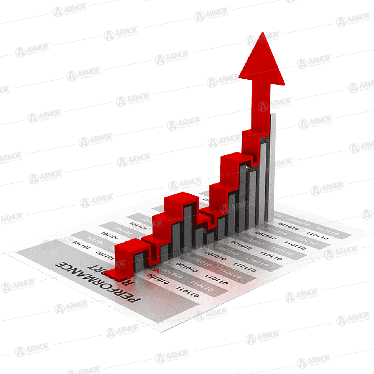 Automotive Lubricants Market. - Lubricants Market Watch