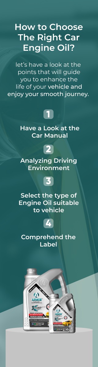 Infographics on Tips Choosing Right Vehicle Oil