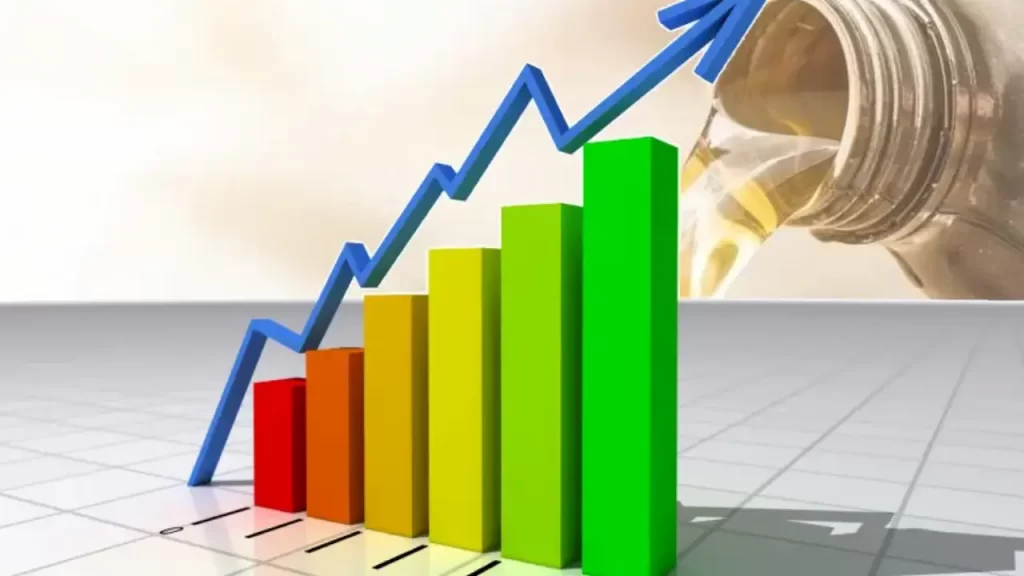 market growth graph