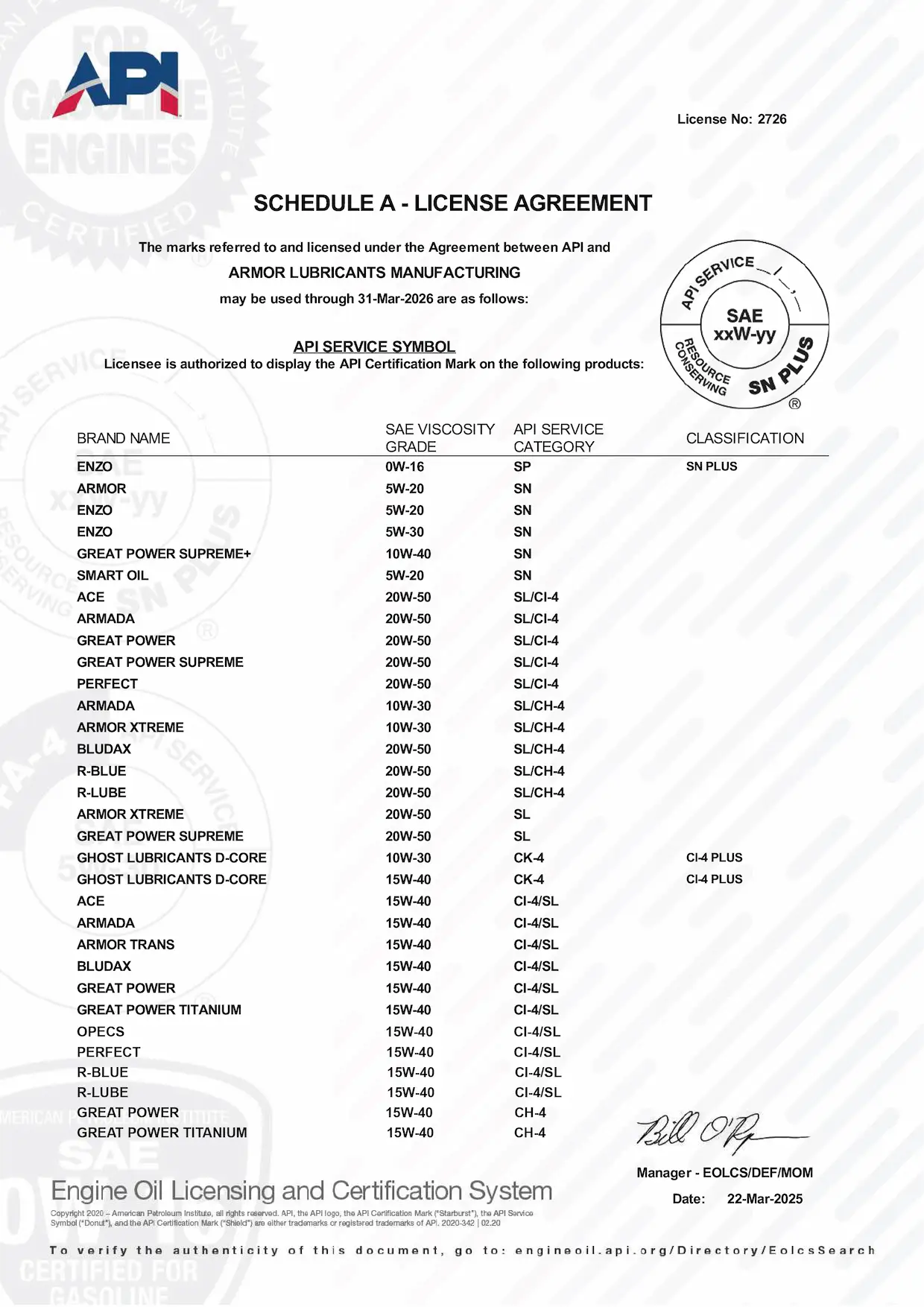 API Engine Oil Licensing & Certification System (EOLCS)