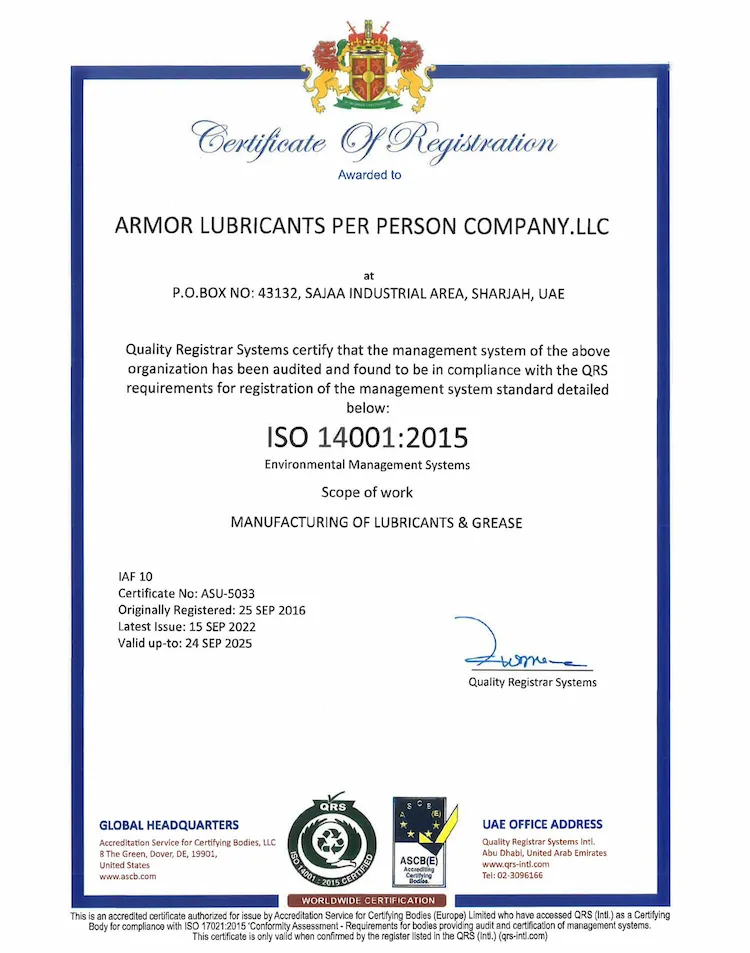 ISO 14001 Environmental Management Systems (EMS) Certification