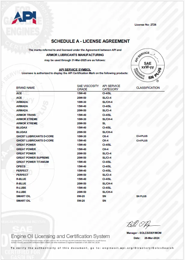 Armor Lubricants API EOLCS Certification for Engine Oil Licensing for year 2024 to 2025